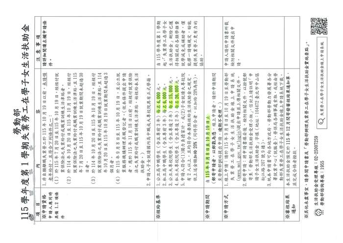 勞動部115學年度第1學期失業勞工在學子女生活扶助金圖片