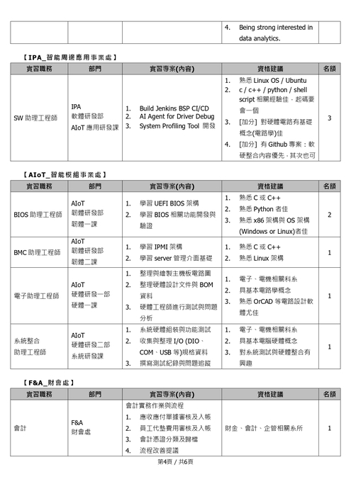 宜鼎國際「2026年暑期實習計畫」圖片