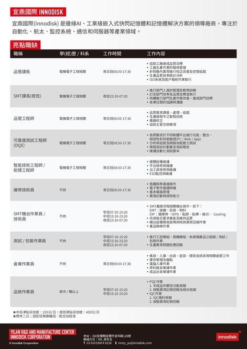 徵才文宣_宜鼎國際圖片